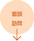 面接 訪問